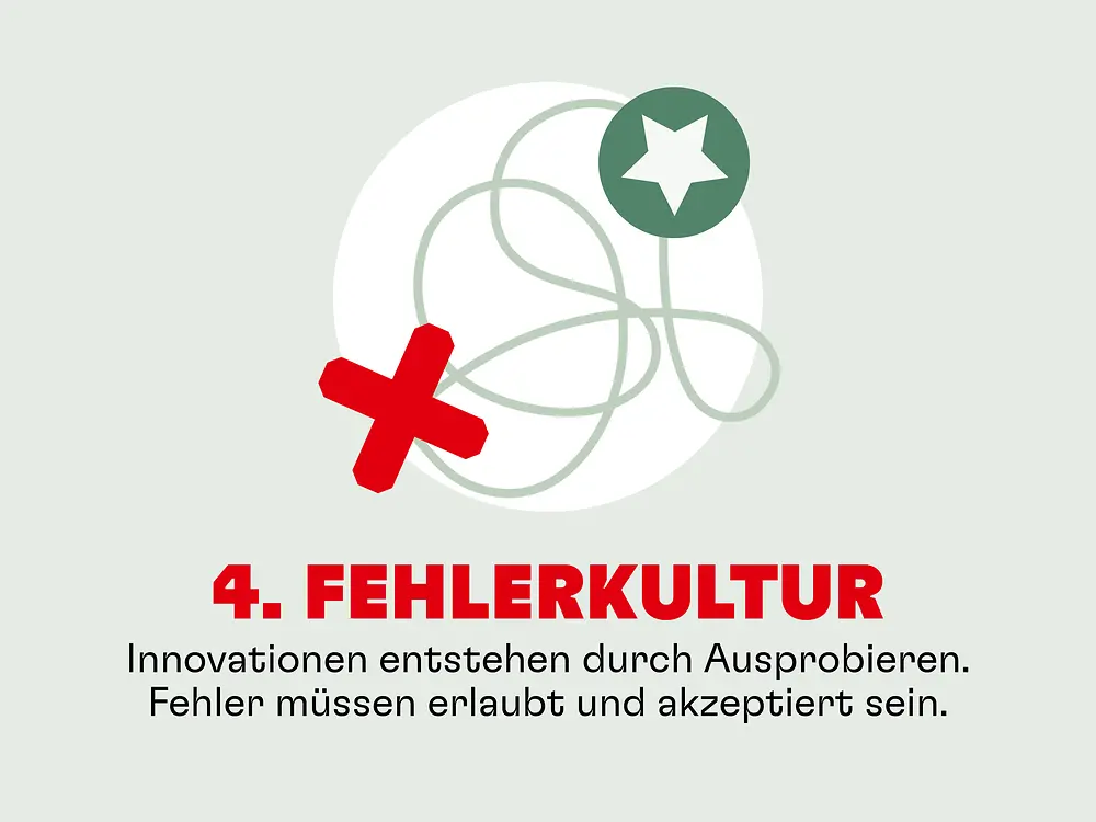 Fehlerkultur: Innovationen entstehen durch Ausprobieren. Fehler müssen erlaubt und akzeptiert sein.