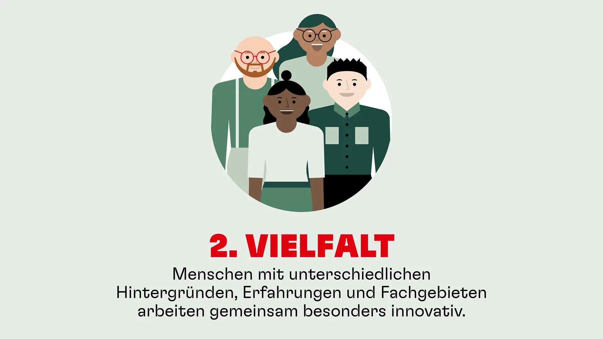 Vielfalt: Menschen mit unterschiedlichen Hintergründen, Erfahrungen und Fachgebieten arbeiten gemeinsam besonders innovativ.