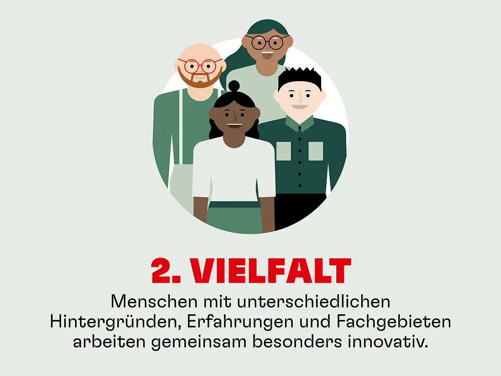 Vielfalt: Menschen mit unterschiedlichen Hintergründen, Erfahrungen und Fachgebieten arbeiten gemeinsam besonders innovativ.