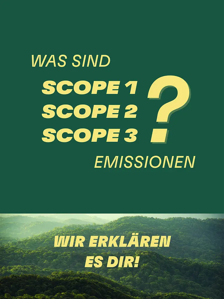 Infografik Scope 1, 2 und 3