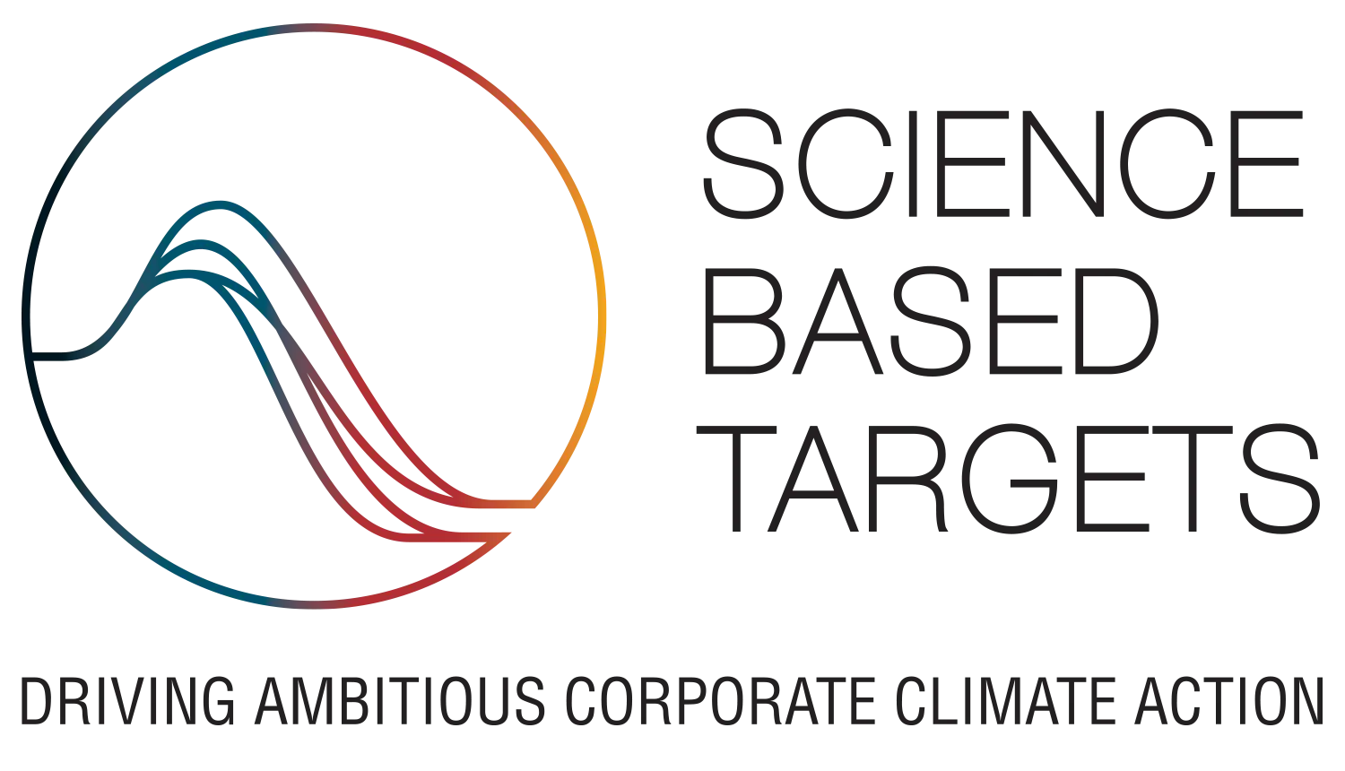 
Henkels neue Klimaziele wurden durch die Science Based Targets initiative (SBTi) validiert.