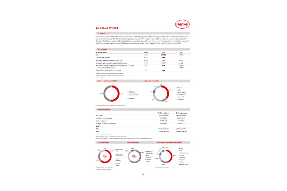 2025.03.11_Henkel_Investor_Fact_Sheet_en.pdfPreviewImage