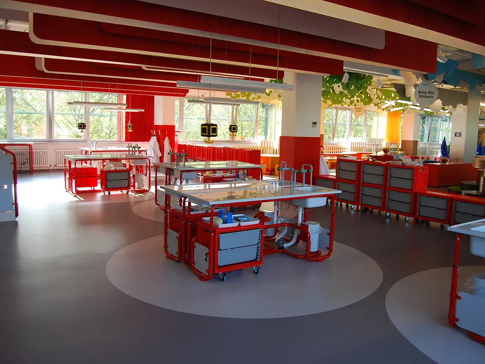 Labs of Henkel’s Forscherwelt