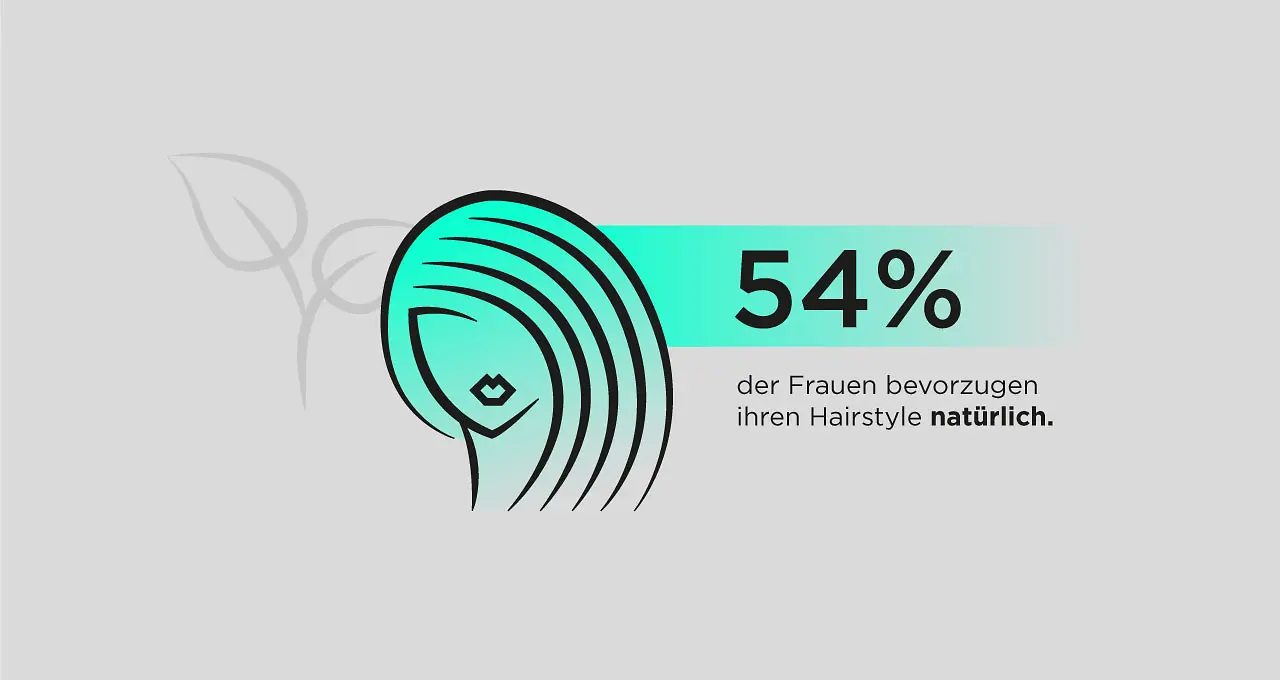 schwarzkopf-infografik-kein-haarvertrauen