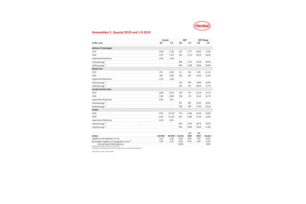 2019-11-14-kennzahlen-q3-2019-PDF-de-DE.pdfPreviewImage